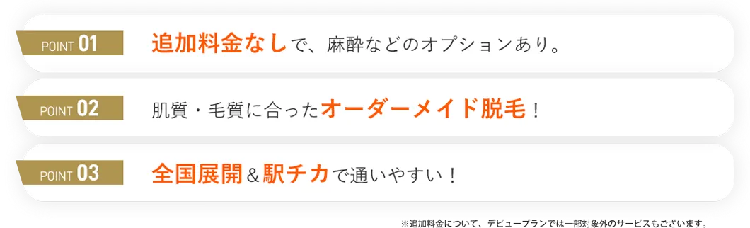 4つのポイント