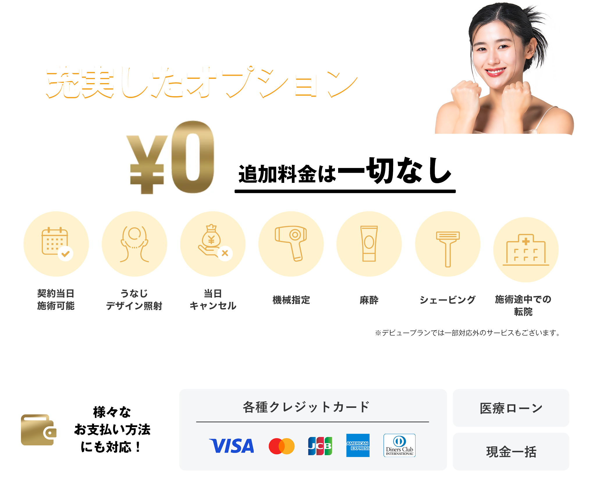 追加費用なし！充実したオプションサービス