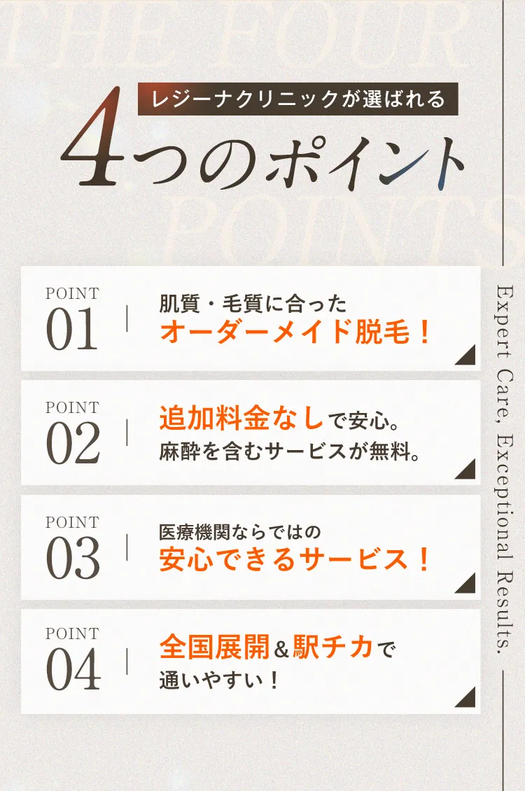 レジーナクリニックが選ばれる4つのポイント