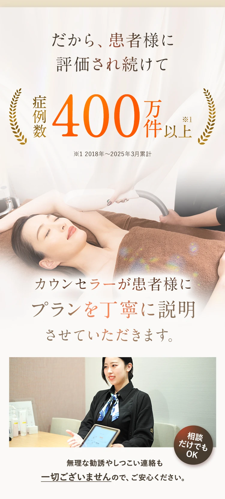 だから、患者様に評価され続けて 症例数400万件以上