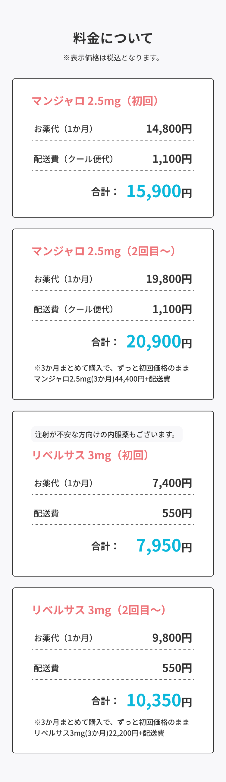 料金について