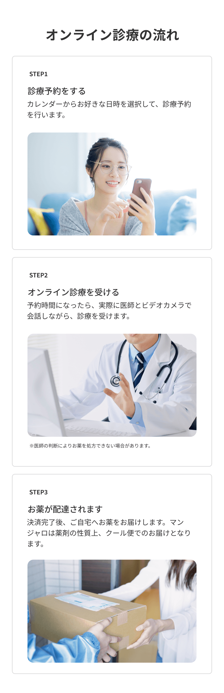 オンライン診療の流れ